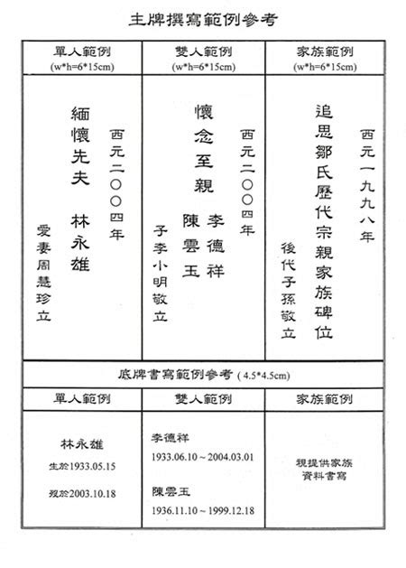 神主牌內牌寫法|安置牌位學問多，書寫、擺放規則你都知道嗎？解析牌。